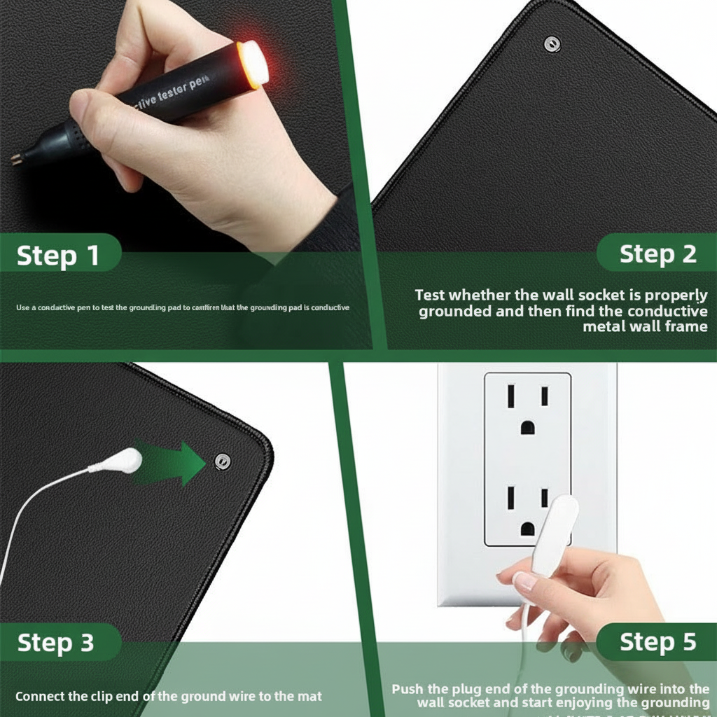 GroundLink Grounding Mat