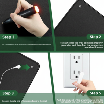 GroundLink Grounding Mat