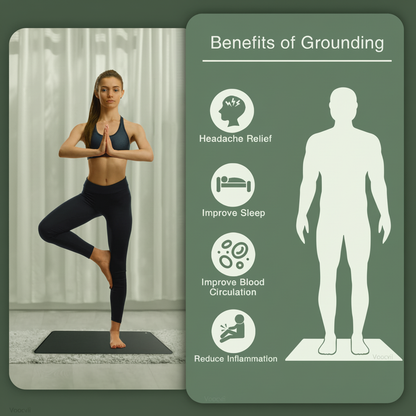 GroundLink Grounding Mat